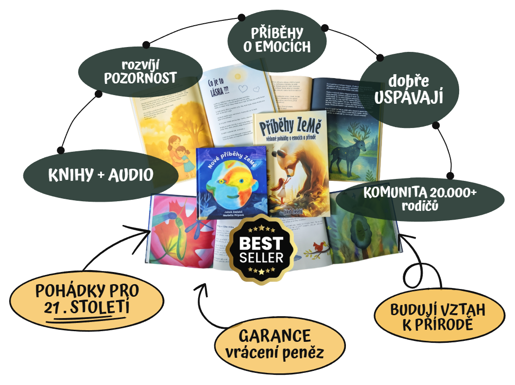 Příběhy ZeMě — cesta: rozvíjí pozornost, příběhy o emocích, dobře uspávají, knihy + audio, komunita 20 000+ rodičů, pohádky pro 21. století, budují vztah k přírodě, garance vrácení peněz, bestseller